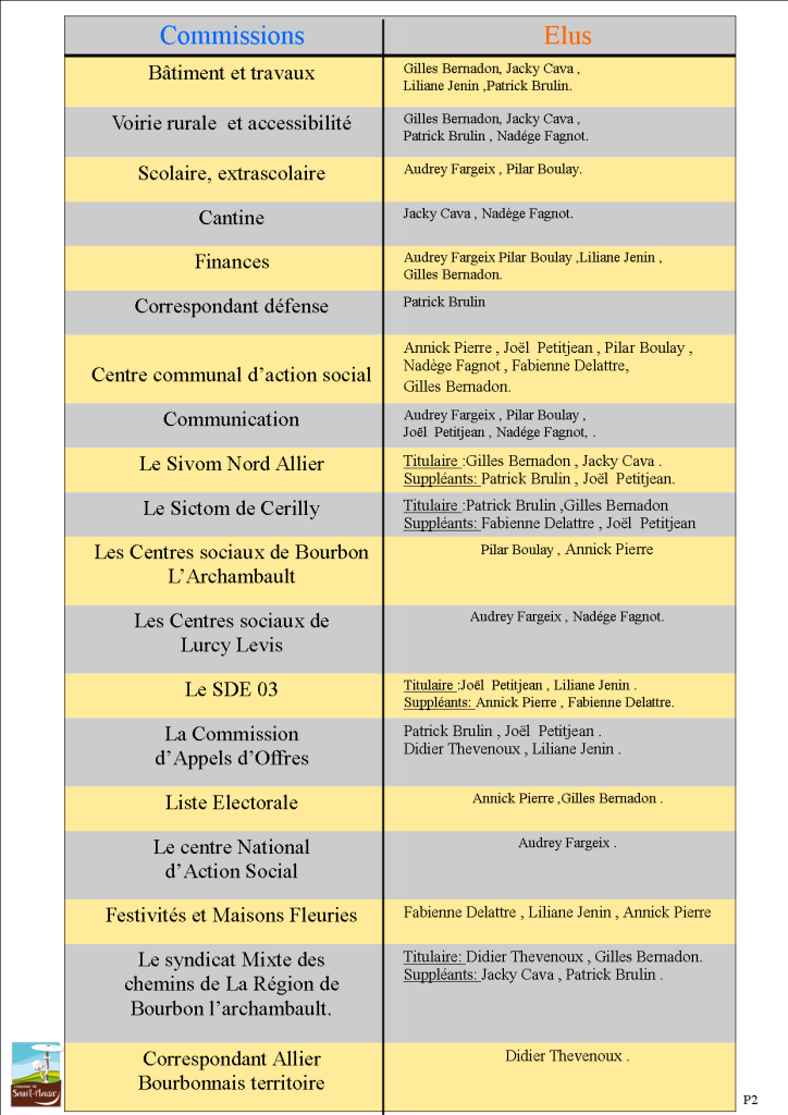 2026 conseil municipal st plaisir v3 p2
